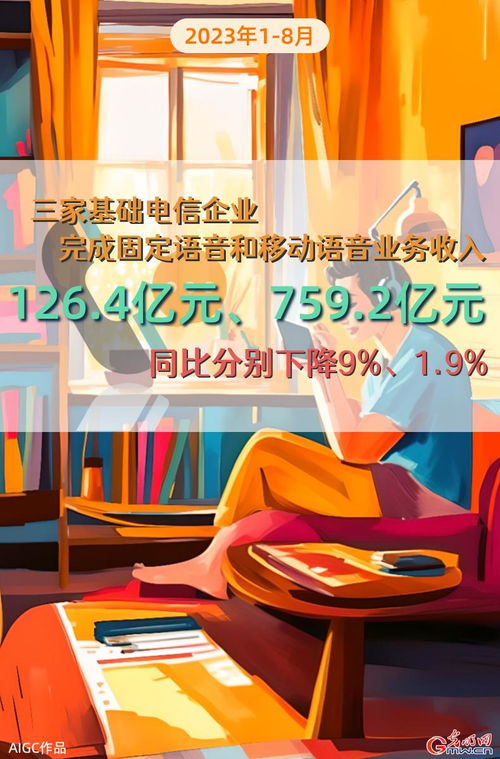 八月電信收入創(chuàng)新高 AIGC技術(shù)引領(lǐng)運(yùn)營商收入結(jié)構(gòu)優(yōu)化